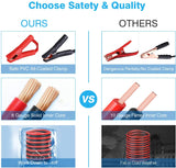 Car Roadside Emergency Kit with Jumper Cables, Auto Vehicle Safety Road Side Assistance Kits, Winter Car Kit Essentials for Women and Men, with Car Repair Tool Set, Folding Survival Shovel